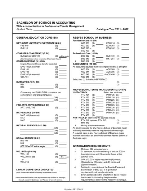 ust course quota|Bachelor of Science in Accountancy .